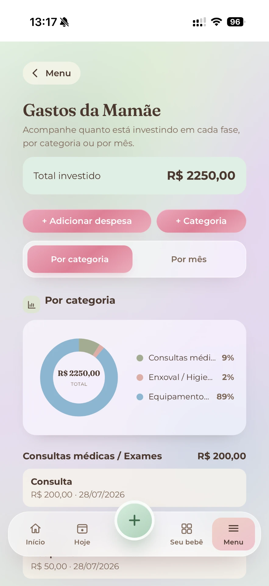 Gastos da mamãe
